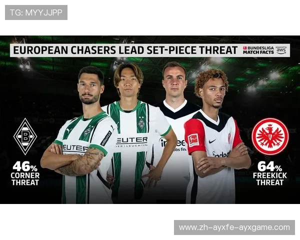 德甲球队赞助商:德甲联赛各支球队的主要赞助商与商业合作 德甲球队赞助商:德甲联赛各支球队的主要赞助商与商业合作